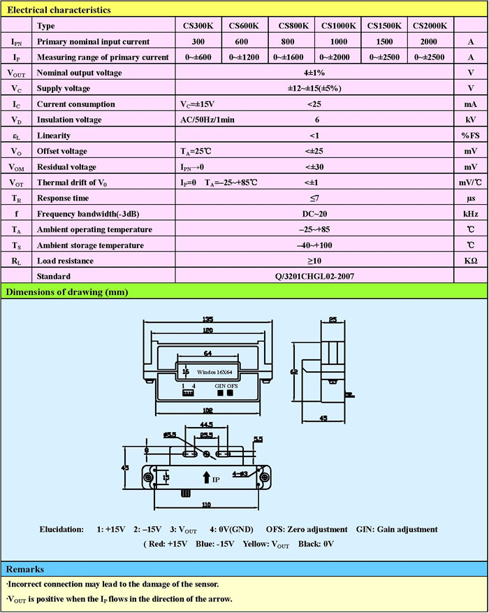 CS2000K Open Loop Hall Effect Split Core Current Sensors